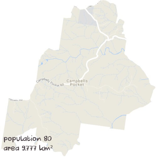 Biology Tutoring Near Me